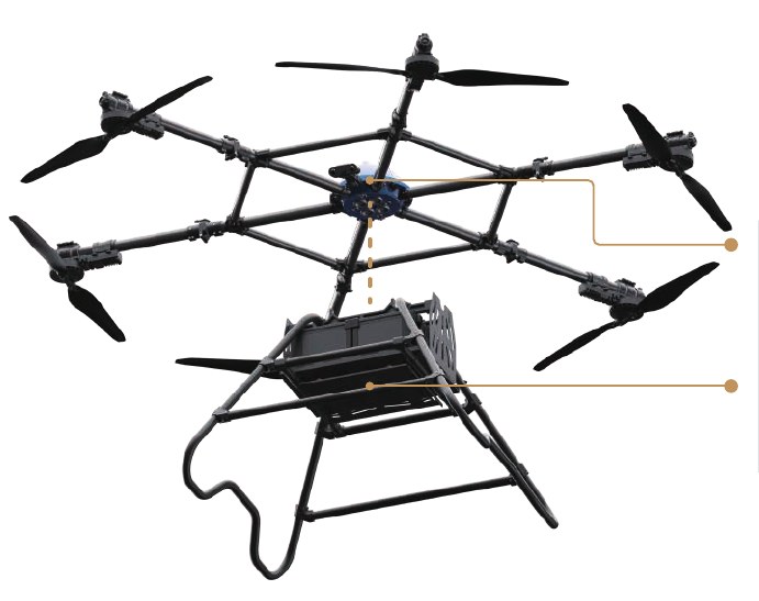 [WW-A650] A650 Large Cargo Drone (149 kg MTOW)